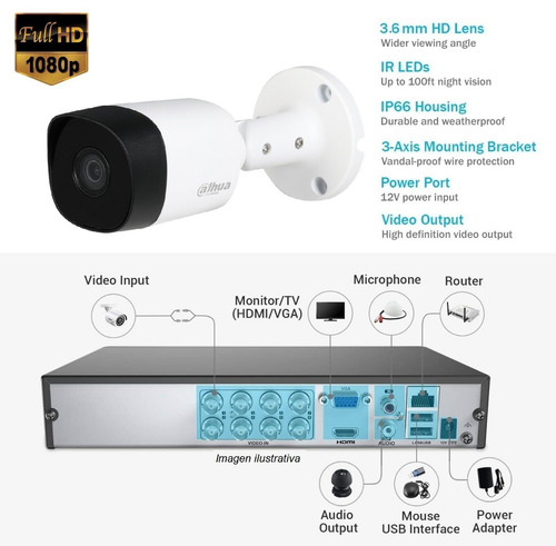 Imagen 2 de 10 de Kit Seguridad Dahua Full Hd Dvr 8 Camaras 1080p Disco 1tb