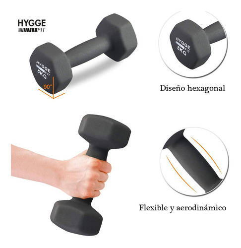 Imagen 4 de 10 de Mancuerna Pesa 5 Kg Recubierta Neoprene Funcional Fitness