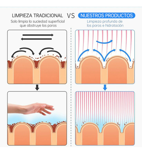 Máquina Hidrofacial 6 En 1 Limpieza Profunda, Microdermoabrasión, Radiofrecuencia, Ultrasonido, Pulverizador, Terapia Fría Profesional Para Spa Y Estética