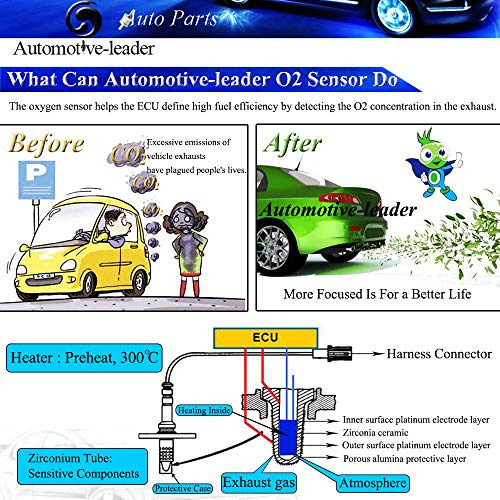 Sensor De Relación Aire Combustible Arriba 234-5029 De 5