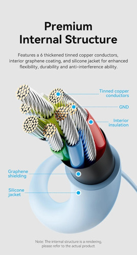 Cabo de carregamento rápido USB C 1m 5a 100w Pd Silicone Vention azul claro
