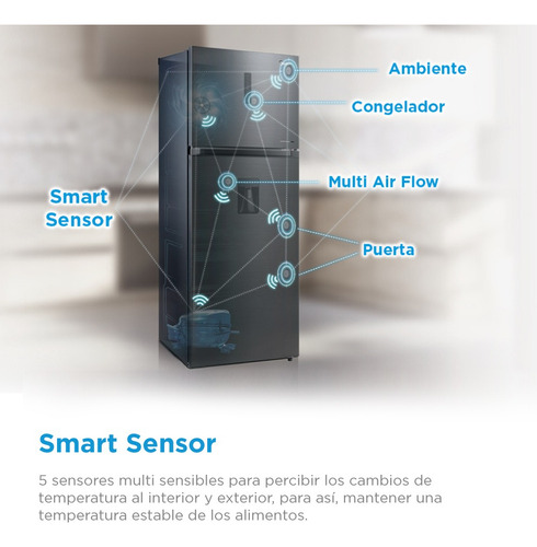 Refrigerador Midea Top Mount Smart Sensor Bru Steel 17 P3