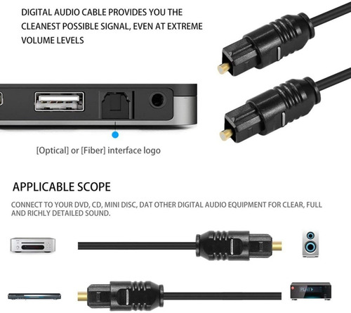 Imagen 6 de 6 de Cable Fibra Optica 1.8m Digital Consolas Audio Tv Ps4 Xbox