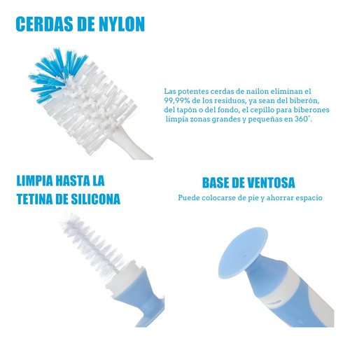 Kit De Limpieza Para Biberones Y Botellas 6 Cepillos Multi