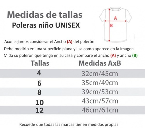 Imagen 6 de 7 de Poleras Estampadas Personalizadas Bare Bears Mps Mipolera