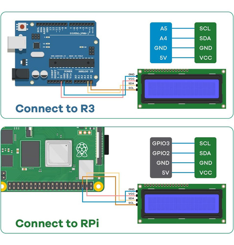 2 Piezas Display Lcd 16×2 Fondo Azu Con I2c