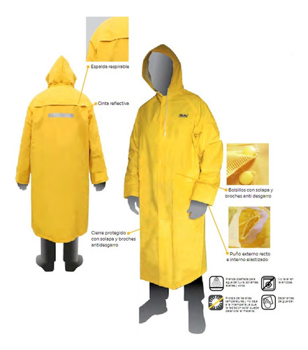 Capa De Agua Lluvia Pvc 100% Impermeable Amarilla Azul