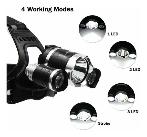 Imagen 2 de 4 de Linterna Minera Cabeza Recargable 20000 Lumens Manos Libres