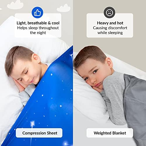 Manta De Compresión Sensorial | Sábana De Licra Para Niños Y