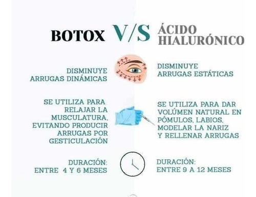 Imagen 7 de 7 de Fillerina Tratamiento De Relleno Para Rostro Grado 2