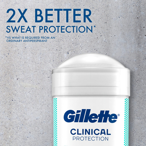 Antitranspirante Y Desodorante Gillette Clinical Arctic Ice