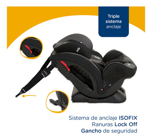 Joie FX Stages autoasiento bebe silla portabebe niño carro Slate