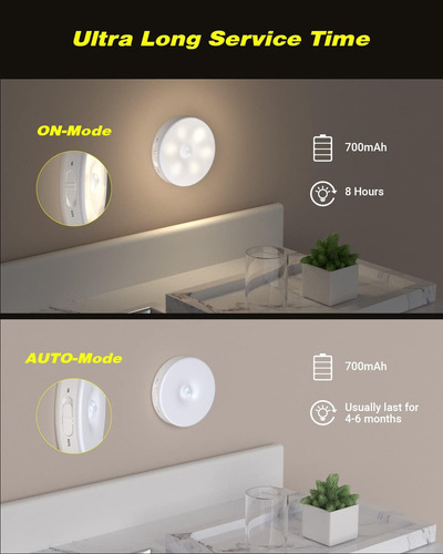 Luz Nocturna Con Sensor De Movimiento Para Interiores, Luz L