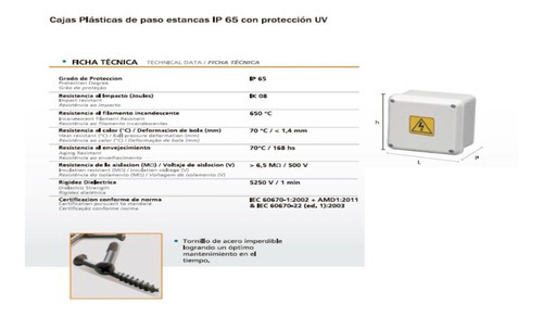 Caja De Paso Estanca Ip65 Con Proteccion Uv Roker 92x92x75mm