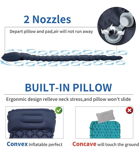 Colchoneta Portátil Autoinflable Para Acampar Colchoneta C