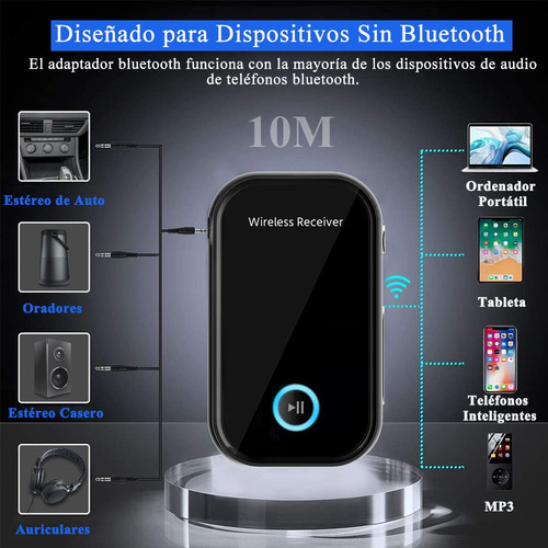 Receptor Bluetooth 5.0 2 En 1 Adaptador Inalámbrico Audio Au