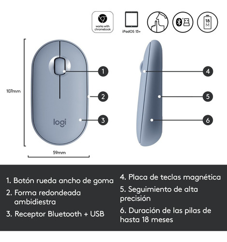 Imagen 7 de 7 de Mouse inalámbrico Logitech Pebble M350 gris azulado