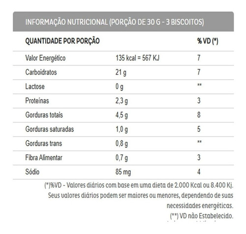 Biscoito Recheado Sem Lactose 115g - Liane - Sabor Morango