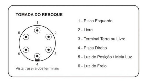 Imagem 4 de 7 de Carretinhas 1,20 X 2m Completa Com Led