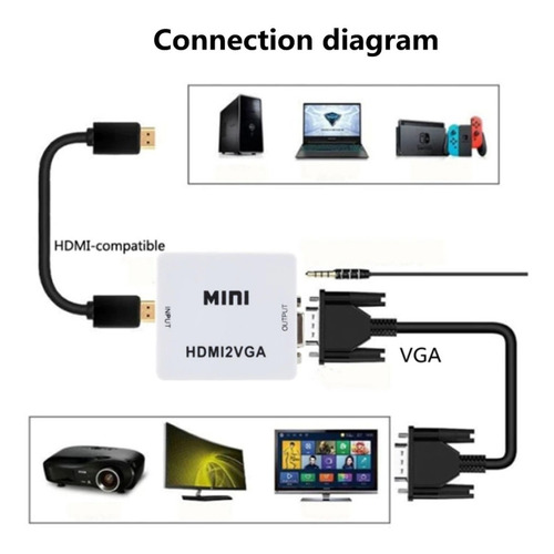 Imagen 5 de 7 de Adaptador Hdmi A Vga . Vga Hdmi C/audio