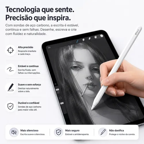 Kit 6 Pontas Apple Pencil 1a E 2a Geração Ipad Gen Usb-c Pro