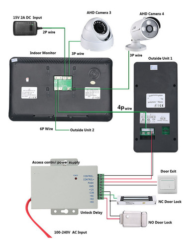 Timbre Con Intercomunicador Wifi De 10 Pulgadas Con Acceso P