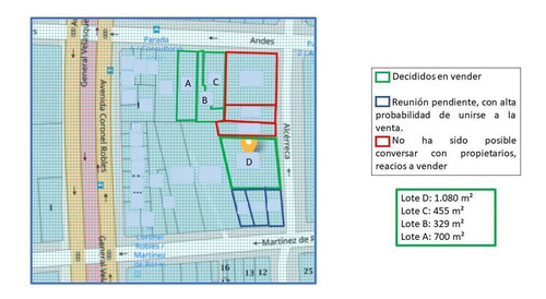 Terreno Construccion  En Venta En Quinta Normal