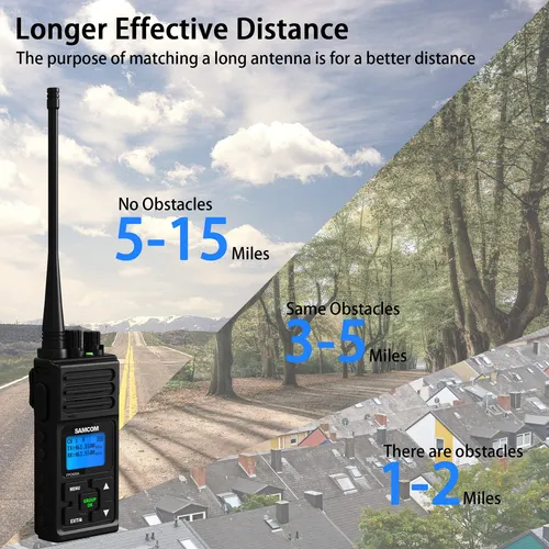 Radio Bidireccional Recargable 5 W 6 Unidades Uhf 2 Vías Color Bandas De Frecuencia