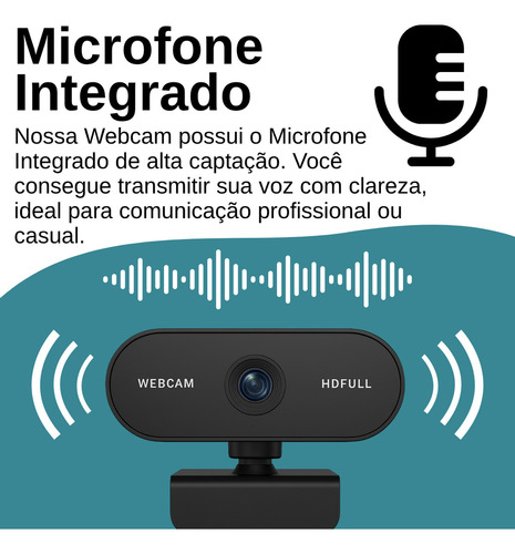 Webcam Camera Full Hd 1080p 360º Usb 2.0 Com Microfone Integrado Para Videoconferência Streamcam Home Office Digital Informática