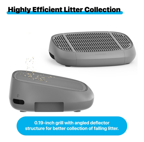 Banqueta Cat Pedal Step Neakasa M1 Com Filtro Para Caixa San