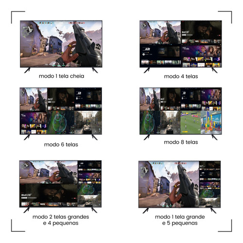 Imagem 9 de 9 de Multi-viewer 8 Fontes Hdmi Em 1 Monitor Full Hd 1080p 4k30hz