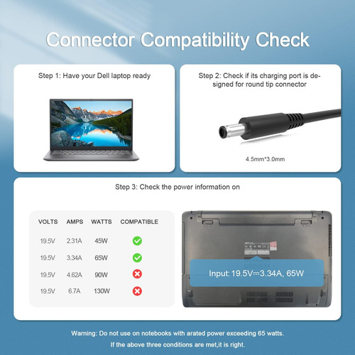 Cargador 65w Ul Certificado Para Dell Inspiron 15 7506