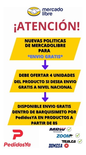 Guantes De Nylon Recubierto De Poliuretano Anticorte Covo