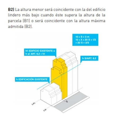 Imagen 4 de 7 de Excelente Lote Usab1