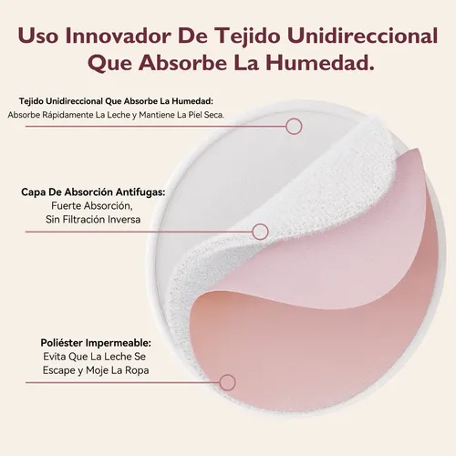 Momcozy Almohadillas Mamarias Lavables Reutilizables Color 6 Pieces - Pink, imagen 2