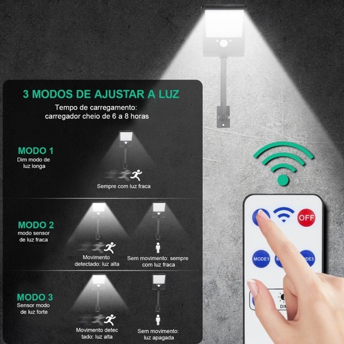 Lámpara De Lavadora Solar De 48 Led Con Sensor, 2 Piezas