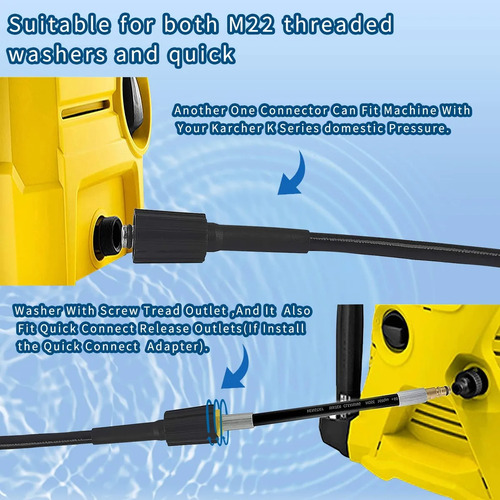 Manguera De Alta Presión 15 M Parahidrolavadora Karcher Negro