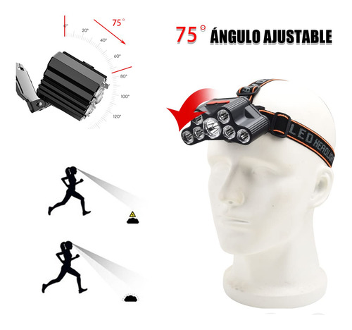 Lampara De Cabeza,linterna Frontal Recargable Y Impermeable