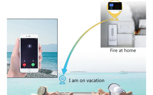 Kit Alarma Wifi Por App Configurada Lista Para Instalar