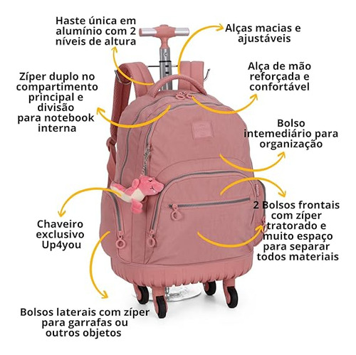 Kit Mochila De Rodinhas 360° E Estojo 100 Pens Colégio Nude