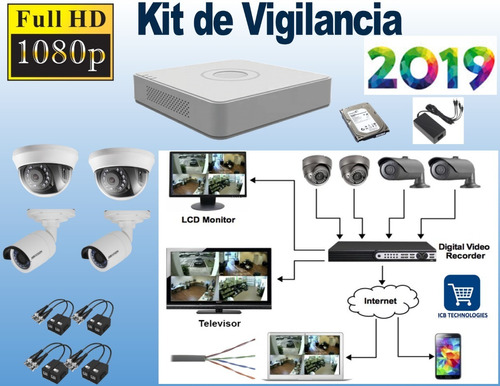 Sistema De Seguridad Hikvision 4 Cámaras Hd 1080p 1tb 80mts 