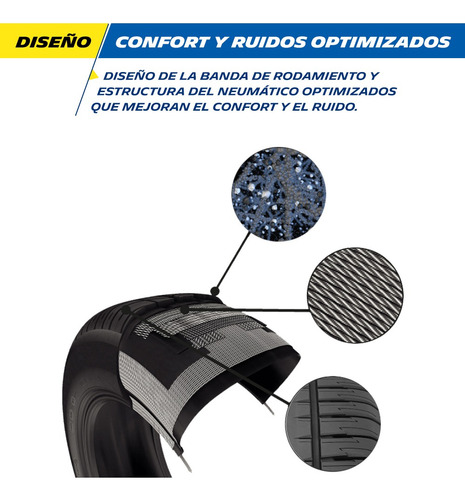 Neumático Michelin Pilot Sport 4 Suv - Cubierta 255/50 R20