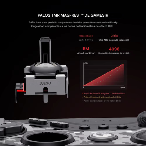 Control Gamesir Tarantula Pro + Base Para Pc/móvil/switch