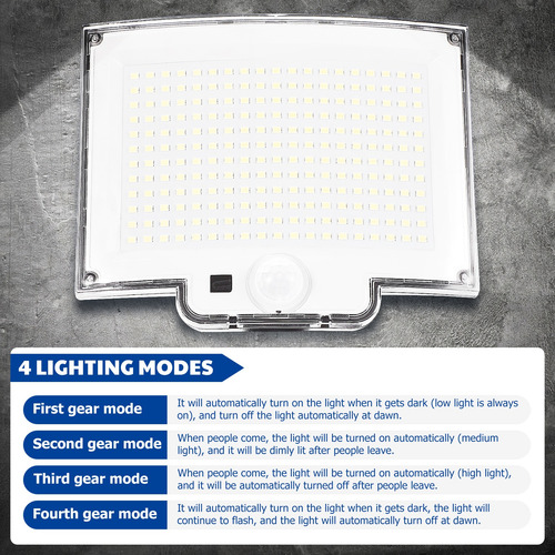 Lámpara Solar De Pared Exterior De 228 Led, Con Sensor De Lu