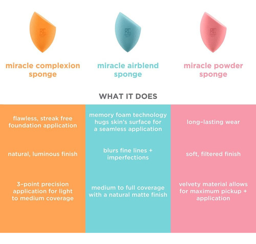 Esponjas Para Mezclar Maquillaje Real Techniques, Paquete De