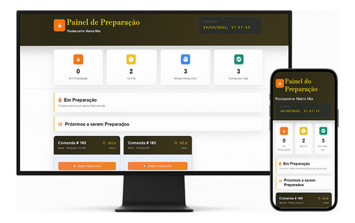 Sistema Delivery - Restaurantes - Delphi Intraweb