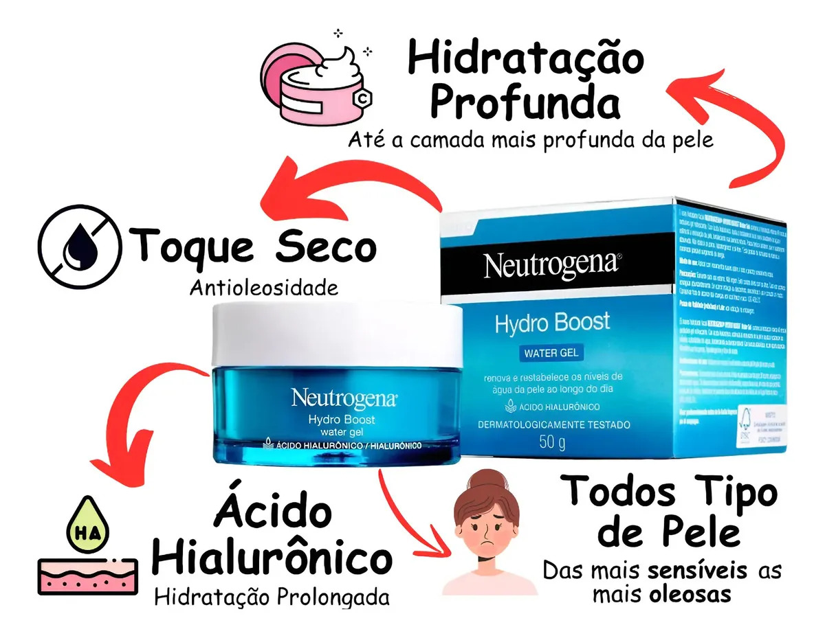 PDRN, ingrediente de DNA de salmão, vira febre na regeneração da pele 3 Hydro Boost Neutrogena Water Gel Hidratante Facial 50g Todo Tipo De Pele Dia/noite