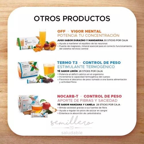 FUXION - TERMO T : : Alimentos y Bebidas