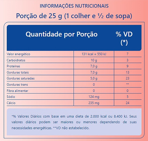 Imagem 4 de 5 de Leite Em Pó Integral Instantâneo Piracanjuba 400g