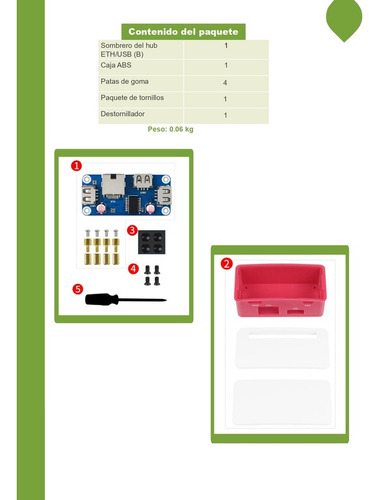 Gabinete Para Raspberry Pi Zero W/2w, Hat Ethernet/usb